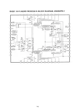 Предварительный просмотр 109 страницы Panasonic Omnivision PV-M2768 Service Manual