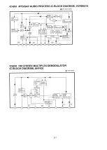 Предварительный просмотр 110 страницы Panasonic Omnivision PV-M2768 Service Manual