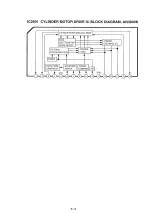 Предварительный просмотр 115 страницы Panasonic Omnivision PV-M2768 Service Manual