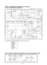 Предварительный просмотр 117 страницы Panasonic Omnivision PV-M2768 Service Manual