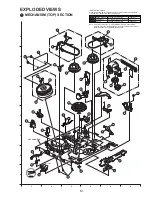 Предварительный просмотр 129 страницы Panasonic Omnivision PV-M2768 Service Manual