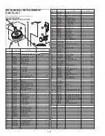 Предварительный просмотр 136 страницы Panasonic Omnivision PV-M2768 Service Manual