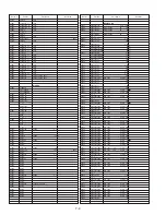 Предварительный просмотр 138 страницы Panasonic Omnivision PV-M2768 Service Manual