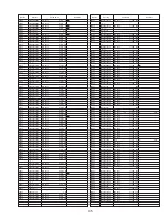 Предварительный просмотр 139 страницы Panasonic Omnivision PV-M2768 Service Manual