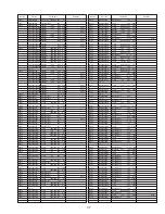 Предварительный просмотр 141 страницы Panasonic Omnivision PV-M2768 Service Manual