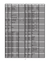 Предварительный просмотр 143 страницы Panasonic Omnivision PV-M2768 Service Manual