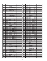 Предварительный просмотр 146 страницы Panasonic Omnivision PV-M2768 Service Manual