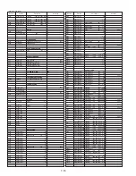 Предварительный просмотр 148 страницы Panasonic Omnivision PV-M2768 Service Manual