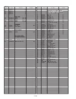 Предварительный просмотр 150 страницы Panasonic Omnivision PV-M2768 Service Manual