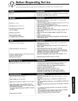 Предварительный просмотр 29 страницы Panasonic OmniVision PV-M2776 Operating Instructions Manual