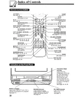 Предварительный просмотр 30 страницы Panasonic OmniVision PV-M2776 Operating Instructions Manual