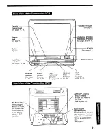 Предварительный просмотр 31 страницы Panasonic OmniVision PV-M2776 Operating Instructions Manual