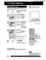 Preview for 21 page of Panasonic OmniVision PV-Q1300W Service Manual