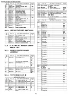 Preview for 132 page of Panasonic OmniVision PV-Q1300W Service Manual