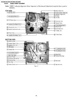 Preview for 66 page of Panasonic OmniVision PV-Q130W Service Manual