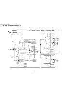 Preview for 118 page of Panasonic OmniVision PV-Q130W Service Manual