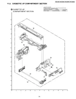 Preview for 125 page of Panasonic OmniVision PV-Q130W Service Manual