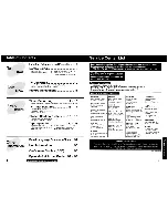 Предварительный просмотр 4 страницы Panasonic OmniVision PV-Q1310 Operating Instructions Manual