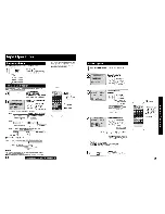 Предварительный просмотр 20 страницы Panasonic OmniVision PV-Q1310 Operating Instructions Manual