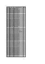 Предварительный просмотр 115 страницы Panasonic OmniVision PV-Q1311 Service Manual