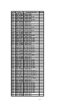 Предварительный просмотр 143 страницы Panasonic OmniVision PV-Q1311 Service Manual