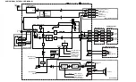 Предварительный просмотр 194 страницы Panasonic OmniVision PV-Q1311 Service Manual