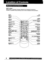 Предварительный просмотр 6 страницы Panasonic OmniVision PV-Q1311W User Manual