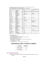 Предварительный просмотр 29 страницы Panasonic OmniVision PV-Q2511 Service Manual