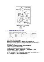 Предварительный просмотр 45 страницы Panasonic OmniVision PV-Q2511 Service Manual