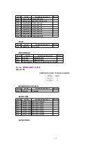 Preview for 110 page of Panasonic OmniVision PV-Q2511 Service Manual