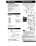 Предварительный просмотр 4 страницы Panasonic OmniVision PV-QV200 Operating Instructions Manual