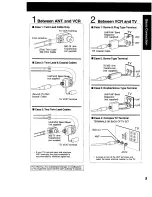 Предварительный просмотр 5 страницы Panasonic OmniVision PV-QV200 Operating Instructions Manual