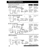 Предварительный просмотр 10 страницы Panasonic OmniVision PV-QV200 Operating Instructions Manual