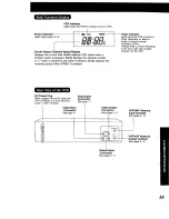 Предварительный просмотр 33 страницы Panasonic OmniVision PV-QV200 Operating Instructions Manual