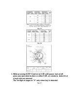 Предварительный просмотр 6 страницы Panasonic OmniVision PV-QV200 Service Manual