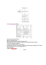 Предварительный просмотр 20 страницы Panasonic OmniVision PV-QV200 Service Manual