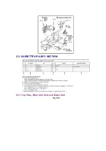 Предварительный просмотр 40 страницы Panasonic OmniVision PV-QV200 Service Manual