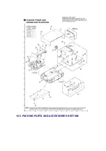 Предварительный просмотр 89 страницы Panasonic OmniVision PV-QV200 Service Manual