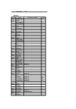 Предварительный просмотр 100 страницы Panasonic OmniVision PV-QV200 Service Manual