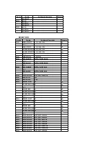 Предварительный просмотр 101 страницы Panasonic OmniVision PV-QV200 Service Manual