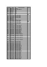 Предварительный просмотр 102 страницы Panasonic OmniVision PV-QV200 Service Manual