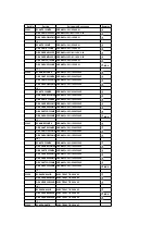 Предварительный просмотр 105 страницы Panasonic OmniVision PV-QV200 Service Manual