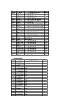 Предварительный просмотр 112 страницы Panasonic OmniVision PV-QV200 Service Manual