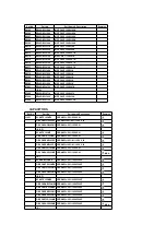 Предварительный просмотр 121 страницы Panasonic OmniVision PV-QV200 Service Manual