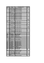 Предварительный просмотр 122 страницы Panasonic OmniVision PV-QV200 Service Manual