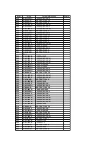 Предварительный просмотр 126 страницы Panasonic OmniVision PV-QV200 Service Manual