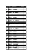 Предварительный просмотр 128 страницы Panasonic OmniVision PV-QV200 Service Manual