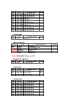 Предварительный просмотр 133 страницы Panasonic OmniVision PV-QV200 Service Manual