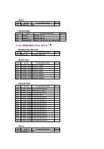 Предварительный просмотр 134 страницы Panasonic OmniVision PV-QV200 Service Manual