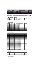 Предварительный просмотр 135 страницы Panasonic OmniVision PV-QV200 Service Manual